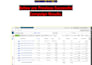 do an effective meta ads campaign and ROI driven facebook ads